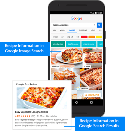 Données structurées en SEO pour recette de cuisine