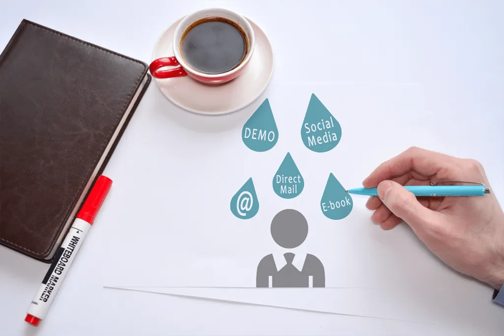 es avantages du lead nurturing