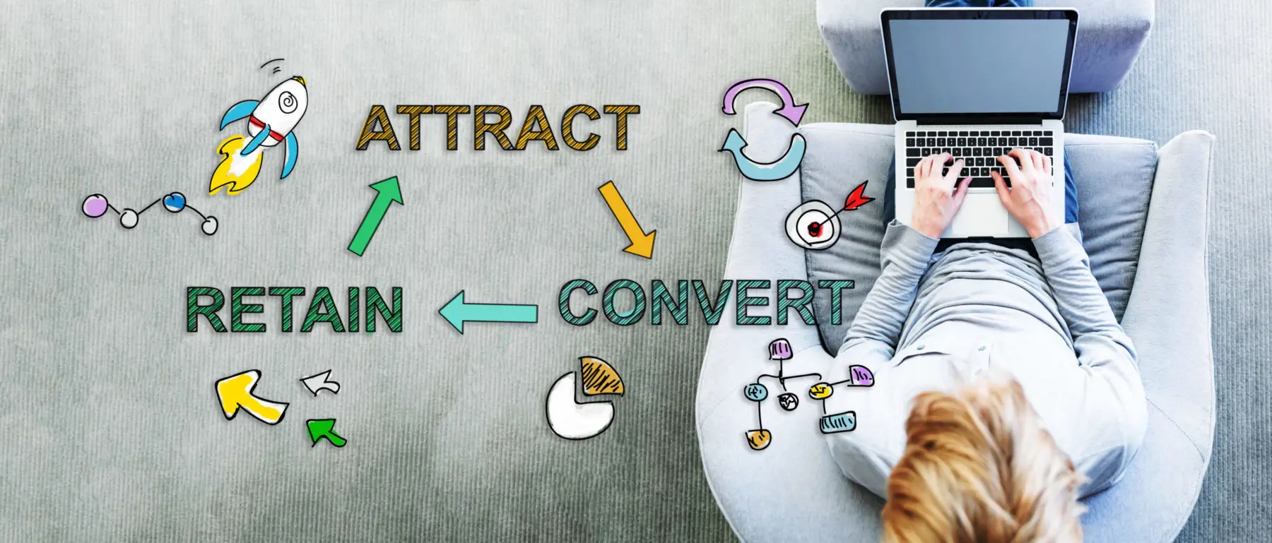 Marketing digital - stratégie de lead nurturing