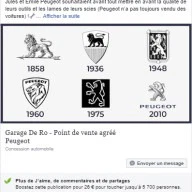 Garage De Ro - publication Facebook 2