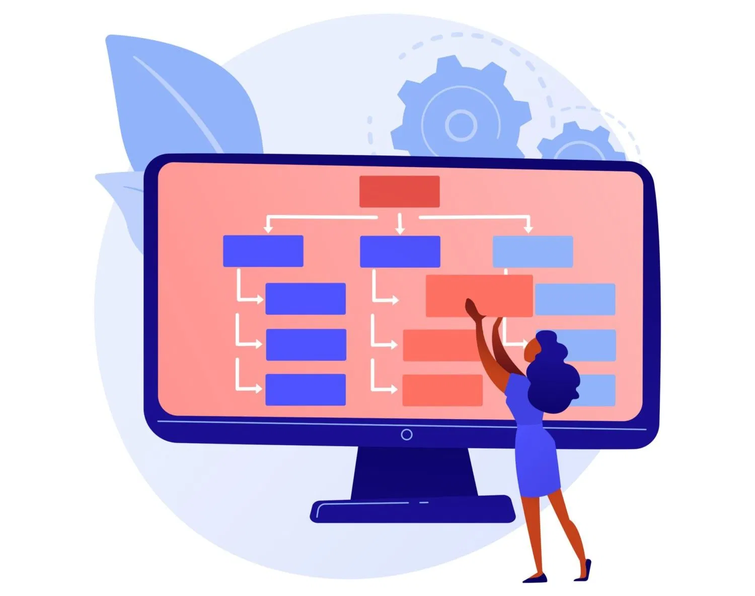 Audit de l'expérience utilisateur