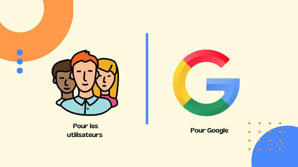 Illustration montrant des utilisateurs d'un côté et Google de l'autre
