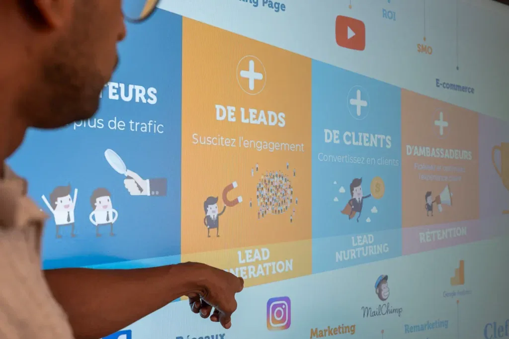 Un expert en audit SEA qui montre comment fonctionne un tunnel de conversion sur un tableau