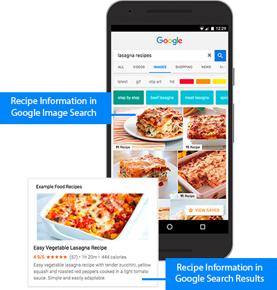 Données structurées en SEO pour recette de cuisine